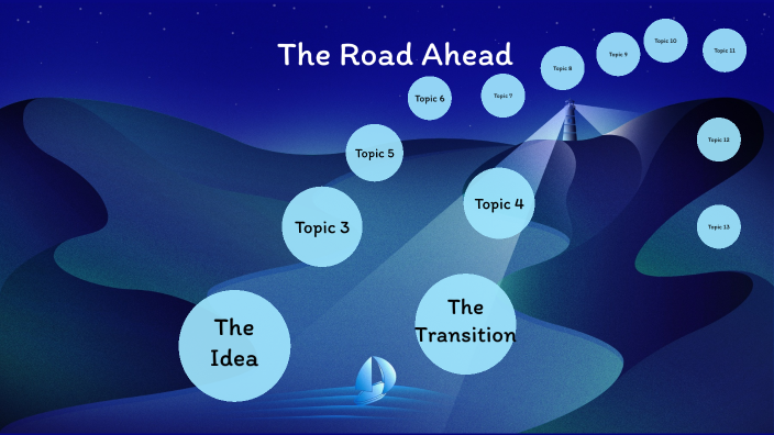 Writing Process by Jordan Cooper on Prezi