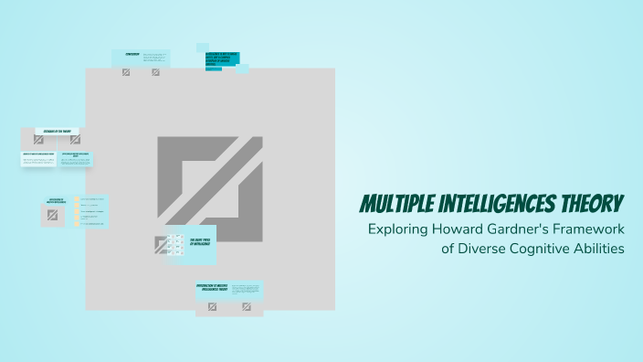 Multiple Intelligences Theory by Azra Turgut on Prezi