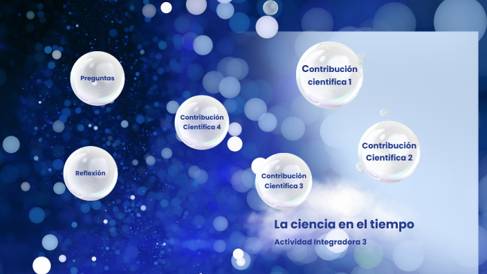 Metodo Cientifico by Haydeé De Hernández on Prezi