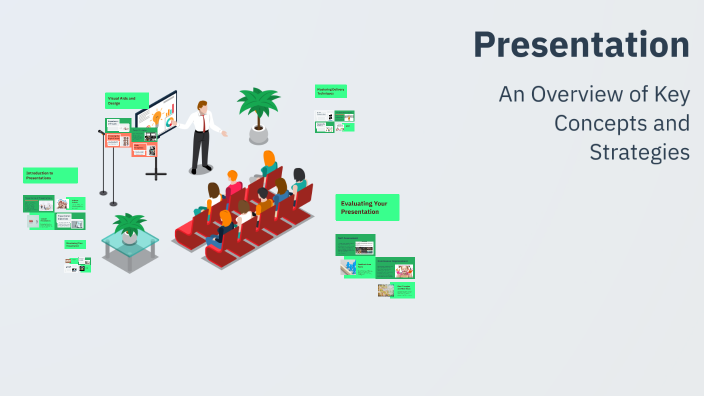 Presentation by Kai A on Prezi