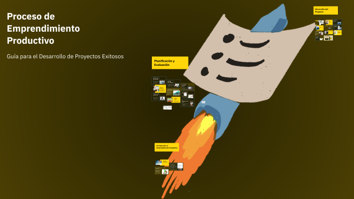 Proceso de Emprendimiento Productivo by Ana Condori on Prezi