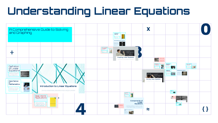 Understanding Linear Equations by erfan esmaeili on Prezi