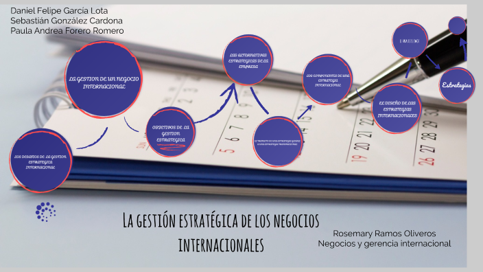 La gestión estratégica de los negocios internacionales by Daniel Garcia ...