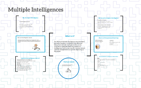 Multiple Intelligences by Tristan Jernigan on Prezi