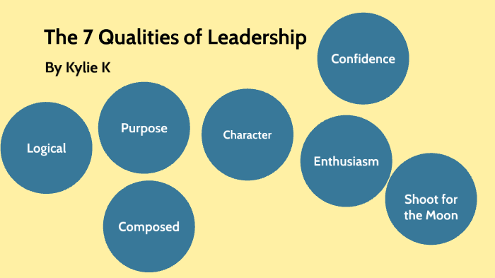 The 7 Qualities of Leadership by Kylie Krueger on Prezi