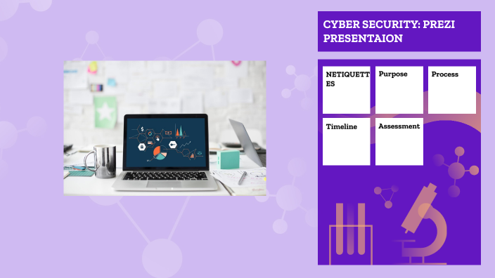 CYBER SECURITY: PREZI PRESENTAION by Ansh Ruparel on Prezi