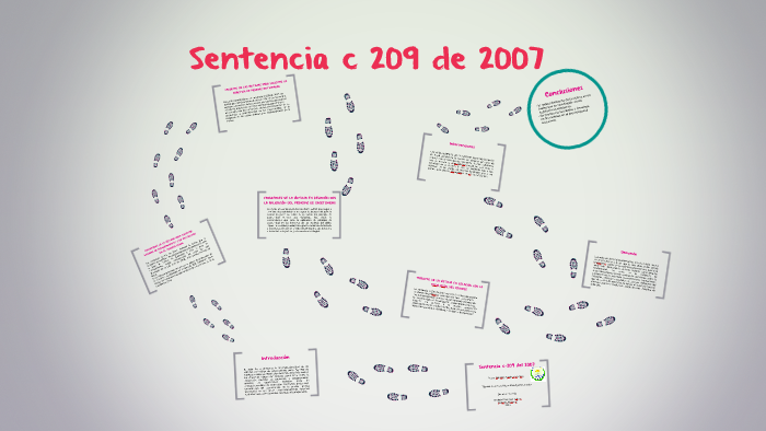 Sentencia c 209 de 2007 by NURY MORENO on Prezi