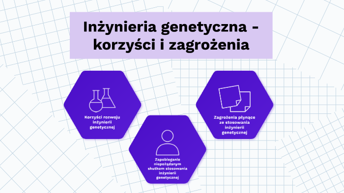 Inżynieria Genetyczna Sprawdzian Liceum Nowa Era prezi.com