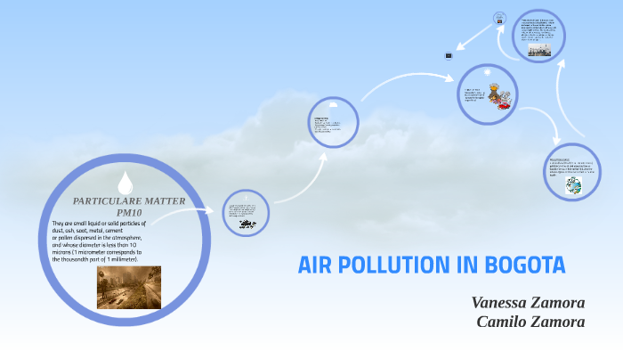 AIR POLLUTION IN BOGOTA by vanessa zamora on Prezi