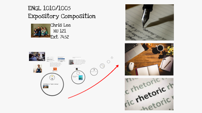 Expository Composition By Chris Lee