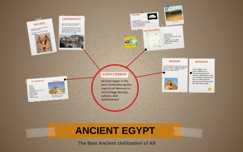 ANCIENT EGYPT by Hanna Lee on Prezi