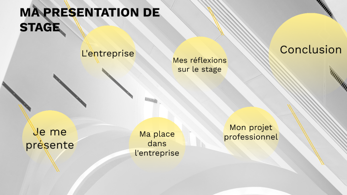 pr-sentation-de-stage-by-koumba-mboup-on-prezi