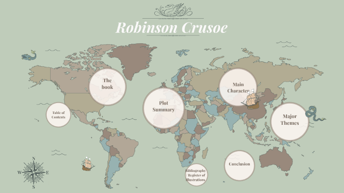 timeline of robinson crusoe journey