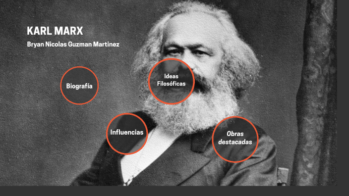 karl marx presentation prezi