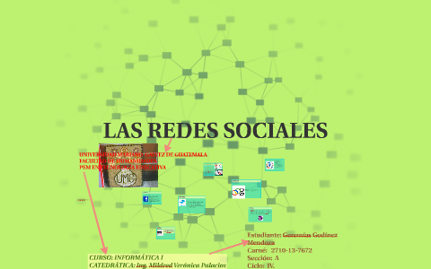 LAS REDES SOCIALES by on Prezi