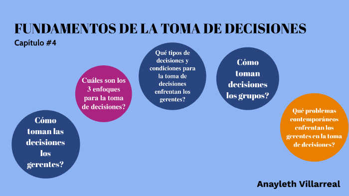 FUNDAMENTOS DE LA TOMA DE DECISIONES by Cuentas Prezi Gratis on Prezi