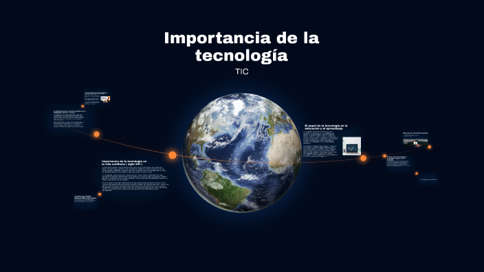Importancia de la tecnología by Brando Noé García Martínez on Prezi