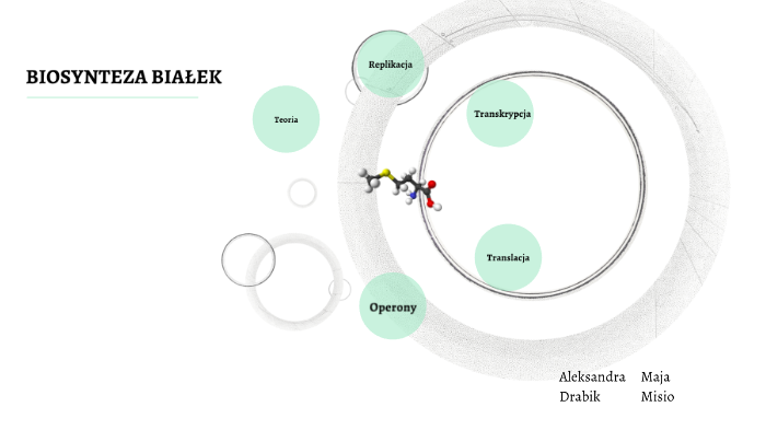 BIOSYNTEZA BIAŁEK By Aleksandra Drabik On Prezi