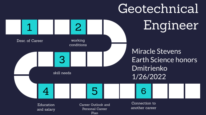 earth-science-careers-research-project-by-eyonna-s