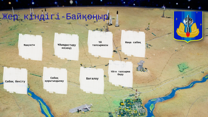Жер кіндігі