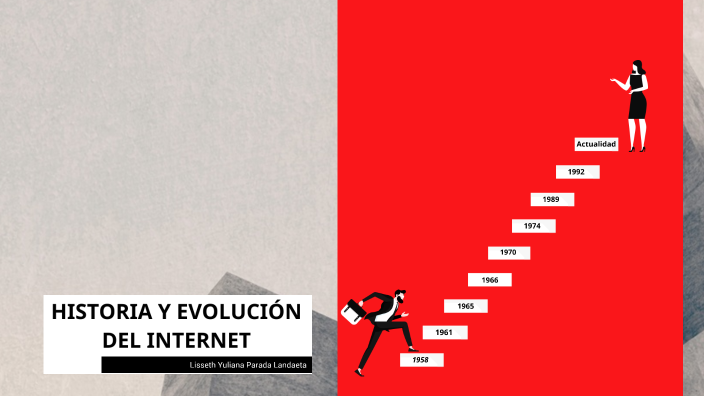 HISTORIA Y EVOLUCION DEL INTERNET by Lisseth Parada on Prezi