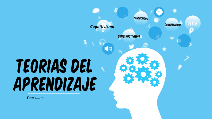 teorías del aprendizaje by MARIA DEL ROSARIO SAMANIEGO MACIAS on Prezi