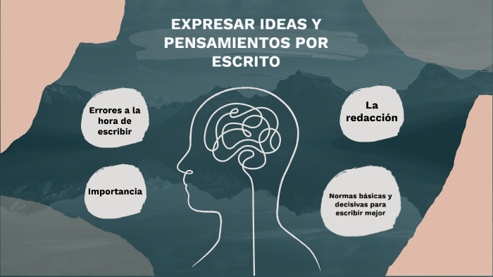 Mapa conceptual by DIANA ABIGAIL MONTES PEREZ on Prezi