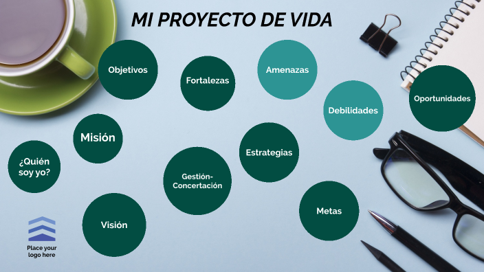 MI PROYECTO DE VIDA by Shirley Lopez Rojas on Prezi