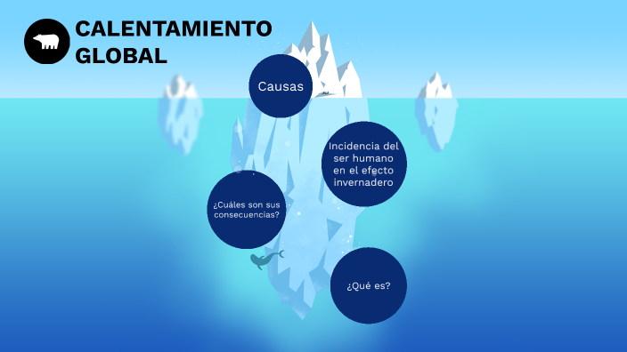 calentamiento global by Paulina Jocelyn Rodríguez Ambriz on Prezi