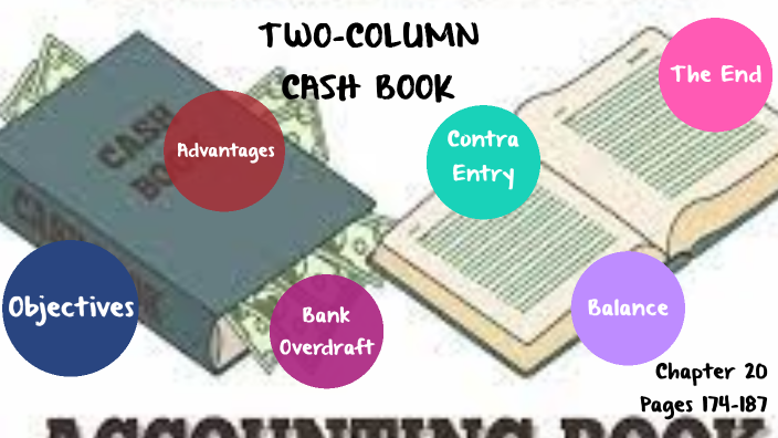 Two Column Cash Book By Cindy Rowland   F4yn7iwrt7tt3eaytsyspoqwa36jc3sachvcdoaizecfr3dnitcq 3 0 