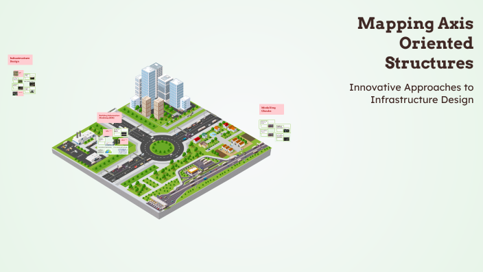 Mapping Axis Oriented Structures by Jonas Hehl on Prezi