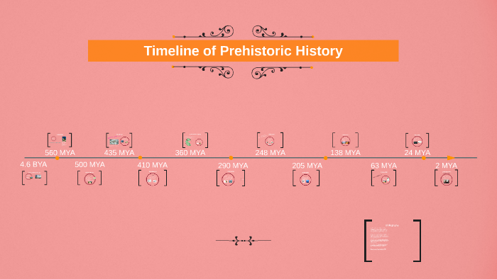 Timeline of Prehistoric History by Mollenzie Marin