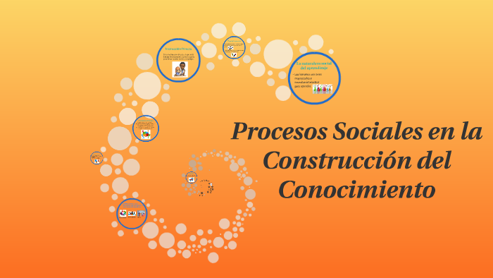 Procesos Sociales En La Construccion Del Conocimiento By Sady Gerardo ...