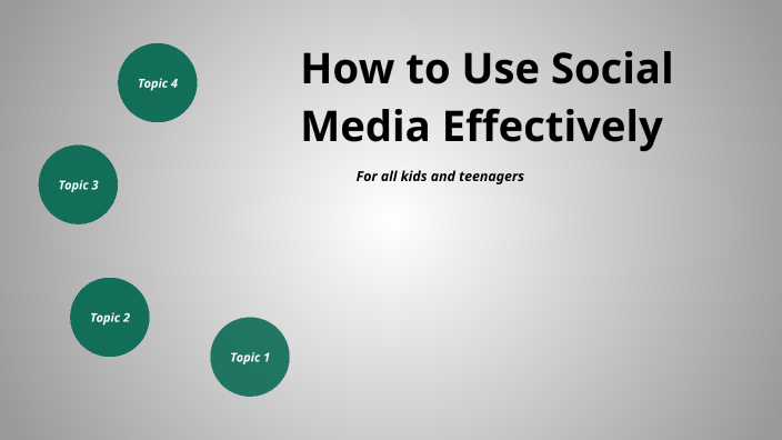 How to use social media effectively by Evan M Hogle on Prezi