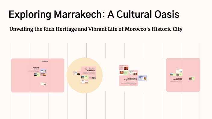 Exploring Marrakech: A Cultural Oasis by Nikki Fonville on Prezi