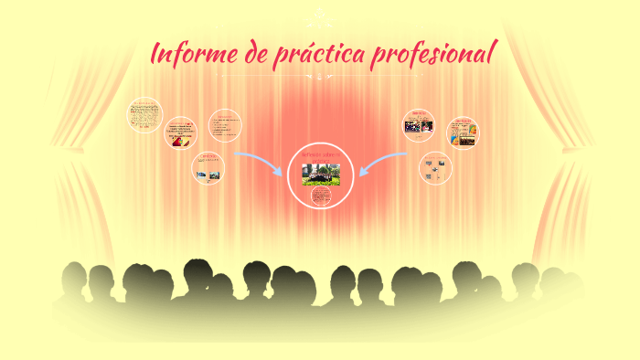 Informe de práctica profesional by alexia ramos on Prezi