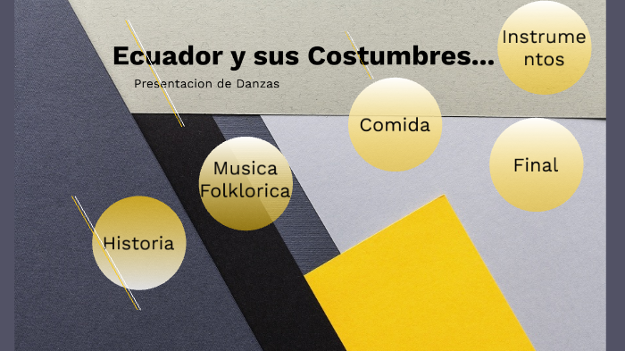Presentación de Danzas del País de Ecuador by Santiago Alfonso on Prezi