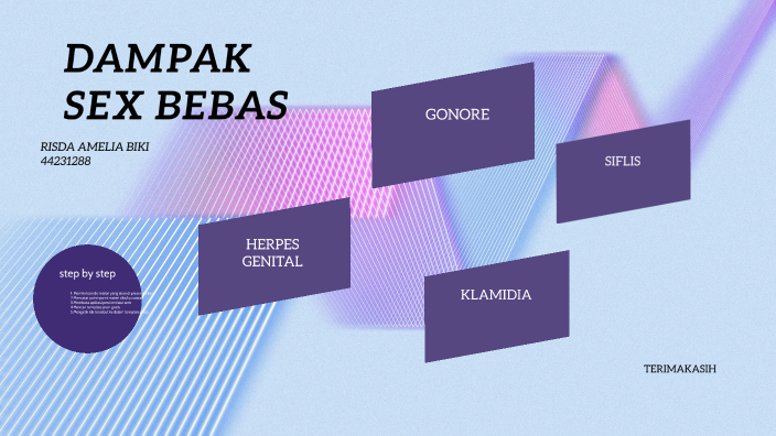 Dampak Sex Bebas By Risda Amelia On Prezi