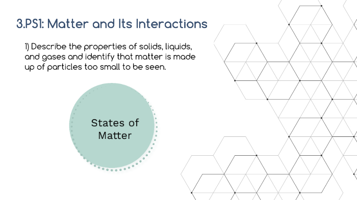 States of Matter by Kailynn Moore on Prezi
