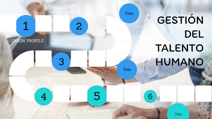 Gestión del Talento humano by Camilo Cruz on Prezi