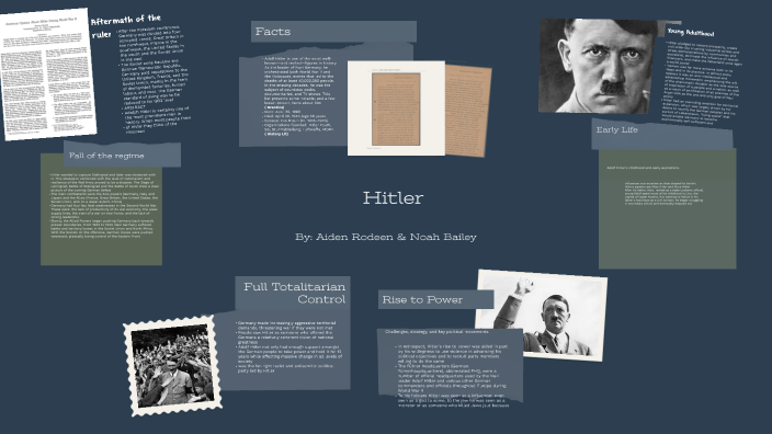 The Rise of Adolf Hitler by Aiden Rodeen on Prezi