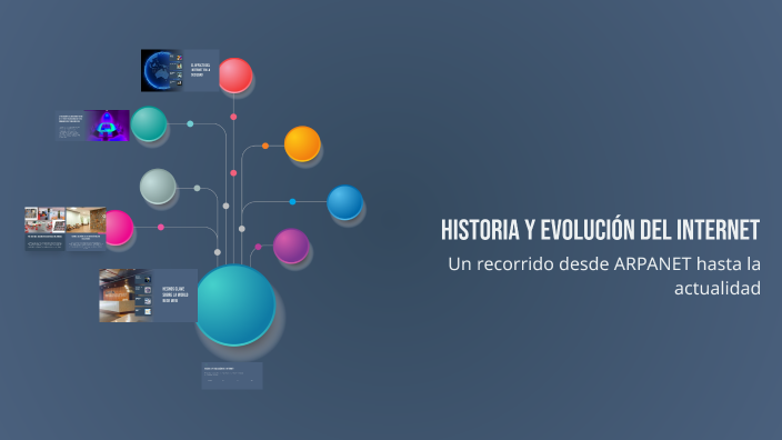 Historia y Evolución del Internet by Esperanza Navarro on Prezi