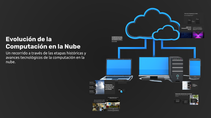 Evolución de la Computación en la Nube by Dimas Prada Huamani on Prezi