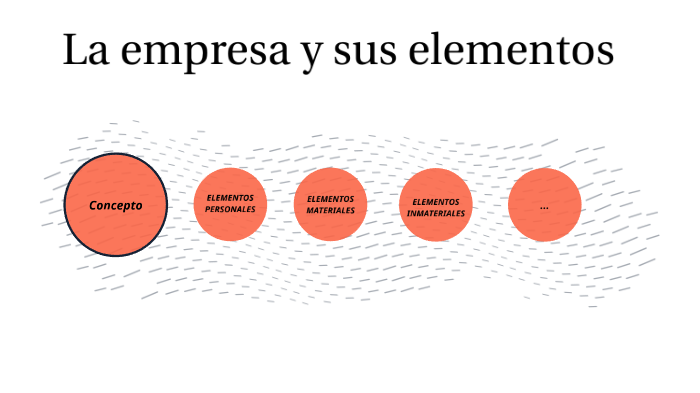 LA EMPRESA Y SUS ELEMENTOS by Victoria Martinelli on Prezi