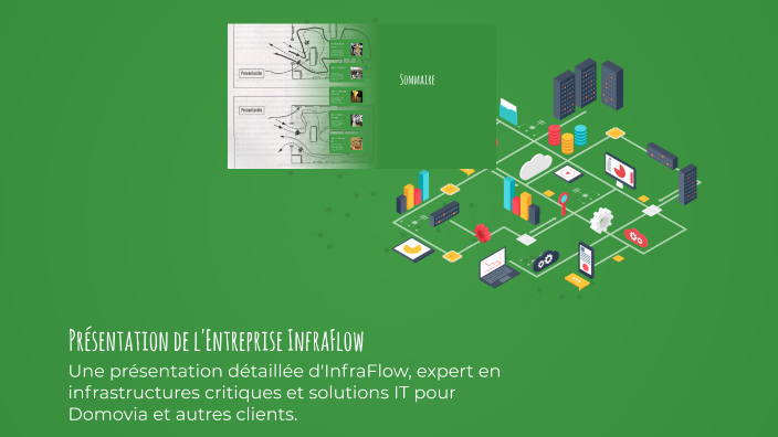 Présentation de l'Entreprise InfraFlow by Styve Landry SME KOUNOU on Prezi