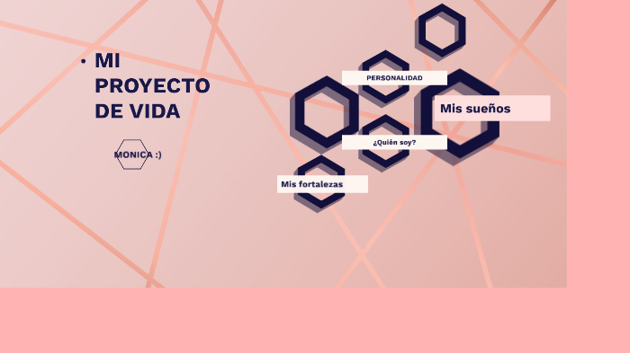 Mi proyecto de vida by Salauz Mönii on Prezi