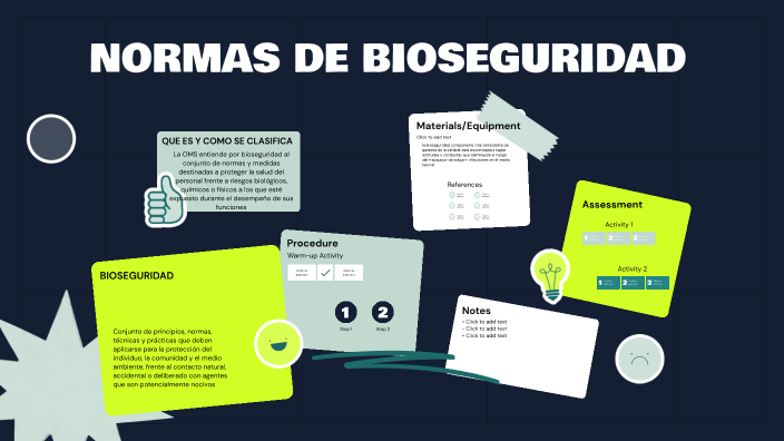 normas de bioseguridad by Jenny Zahiry Mosquera Avila on Prezi Next