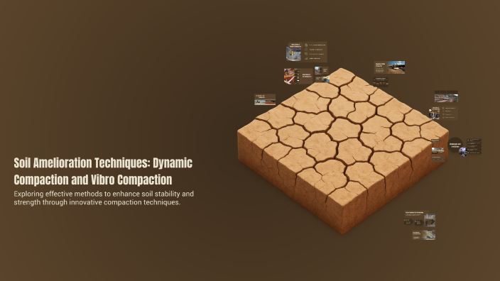 Soil Amelioration Techniques: Dynamic Compaction and Vibro Compaction ...