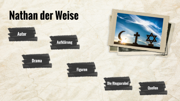 Nathan Der Weise 3 Aufzug 6 Auftritt Nathan der Weise by Natalia Ornat on Prezi
