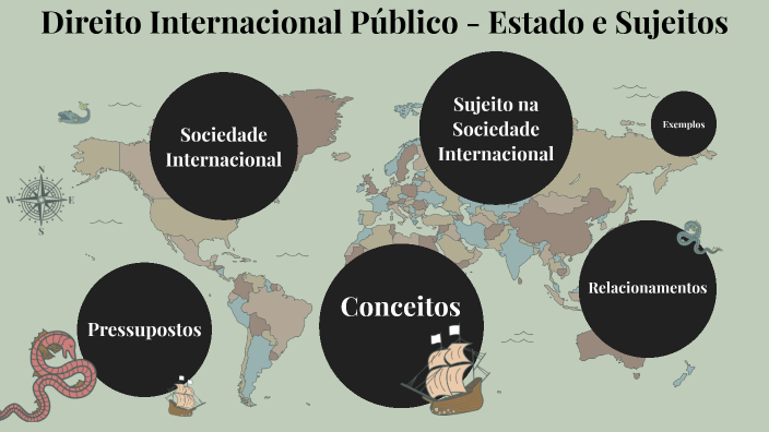 Direito Internacional Público SUJEITOS by Júlio Cesar Rodrigues on Prezi